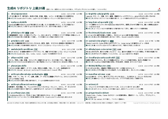 チートシート 生成AI リポジトリ 上級20選 の縮小画像