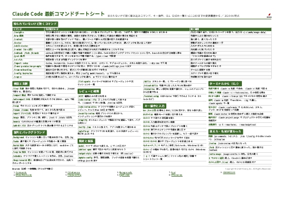チートシート Claude Code 最新コマンド の縮小画像